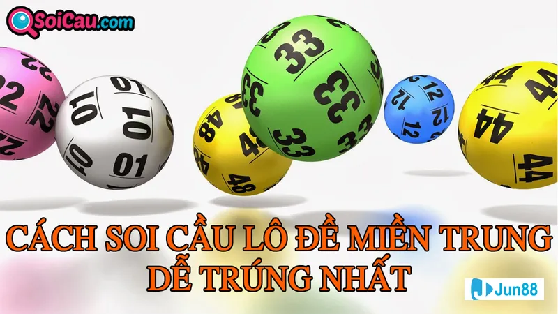 Phương pháp cộng tổng các số Phương pháp cộng tổng các số