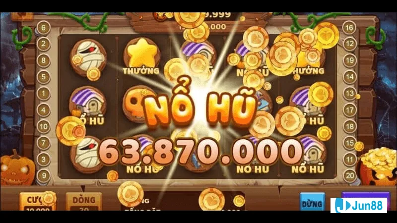 Đặc điểm nổi bật của nổ hũ Đặc điểm nổi bật của nổ hũ